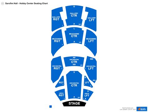 which are the cheapest seats at the hobby center